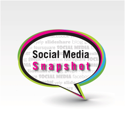 12/13/2013: Social Media Snapshot